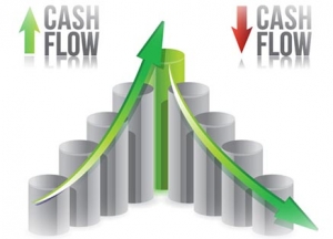 Managementul fluxului de numerar (cash flow)