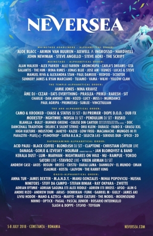 Cel mai asteptat festival de la malul marii bate la usa. Vezi cum se face accesul la festivalul NEVERSEA 2018!